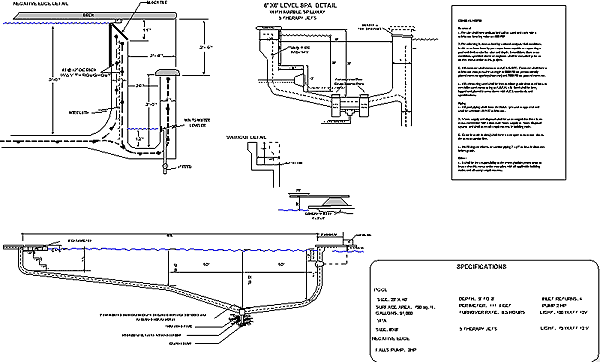 Sample Pool Plans